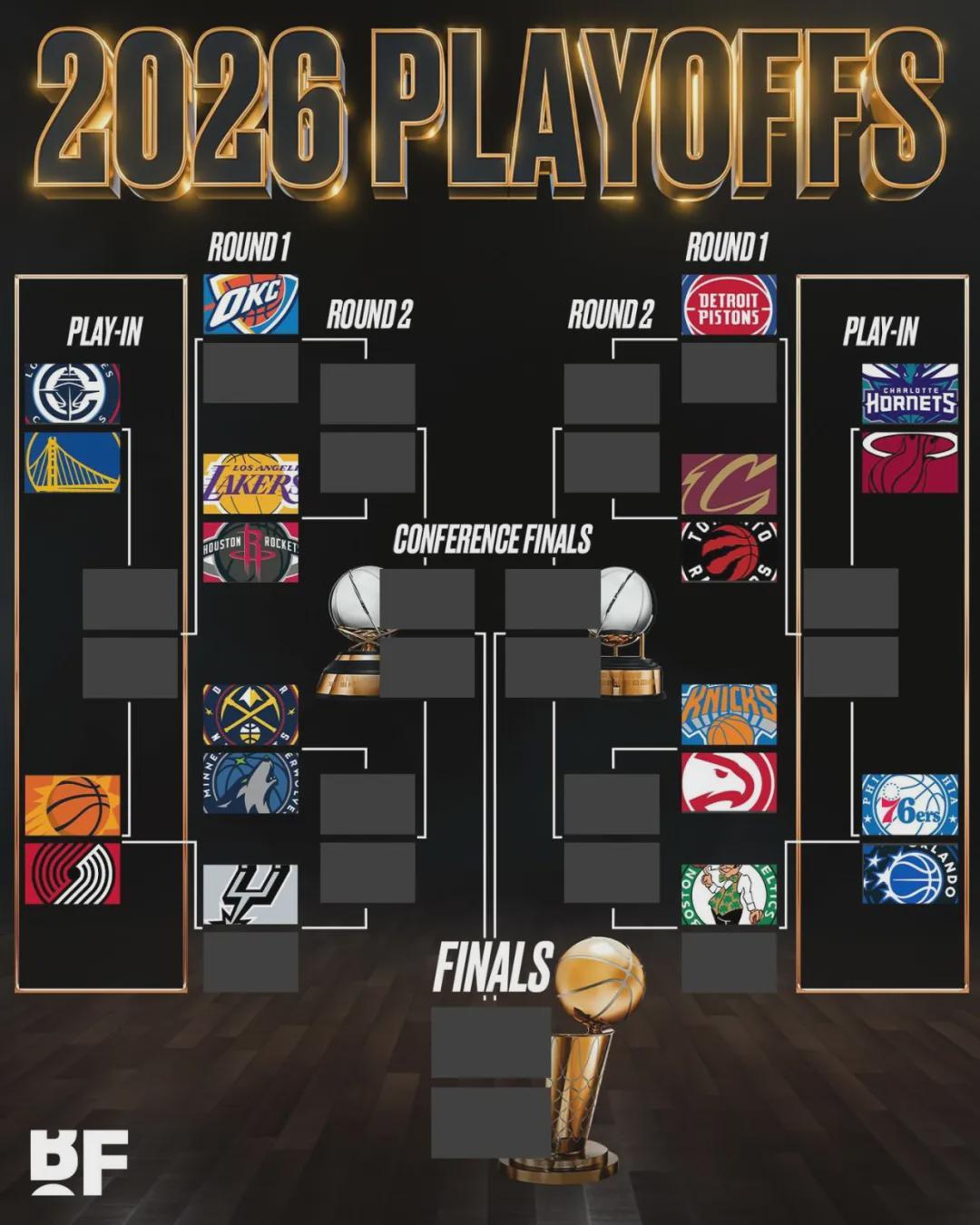 九游登录入口-一场定生死！输球直接淘汰！勇士和快船终极决战